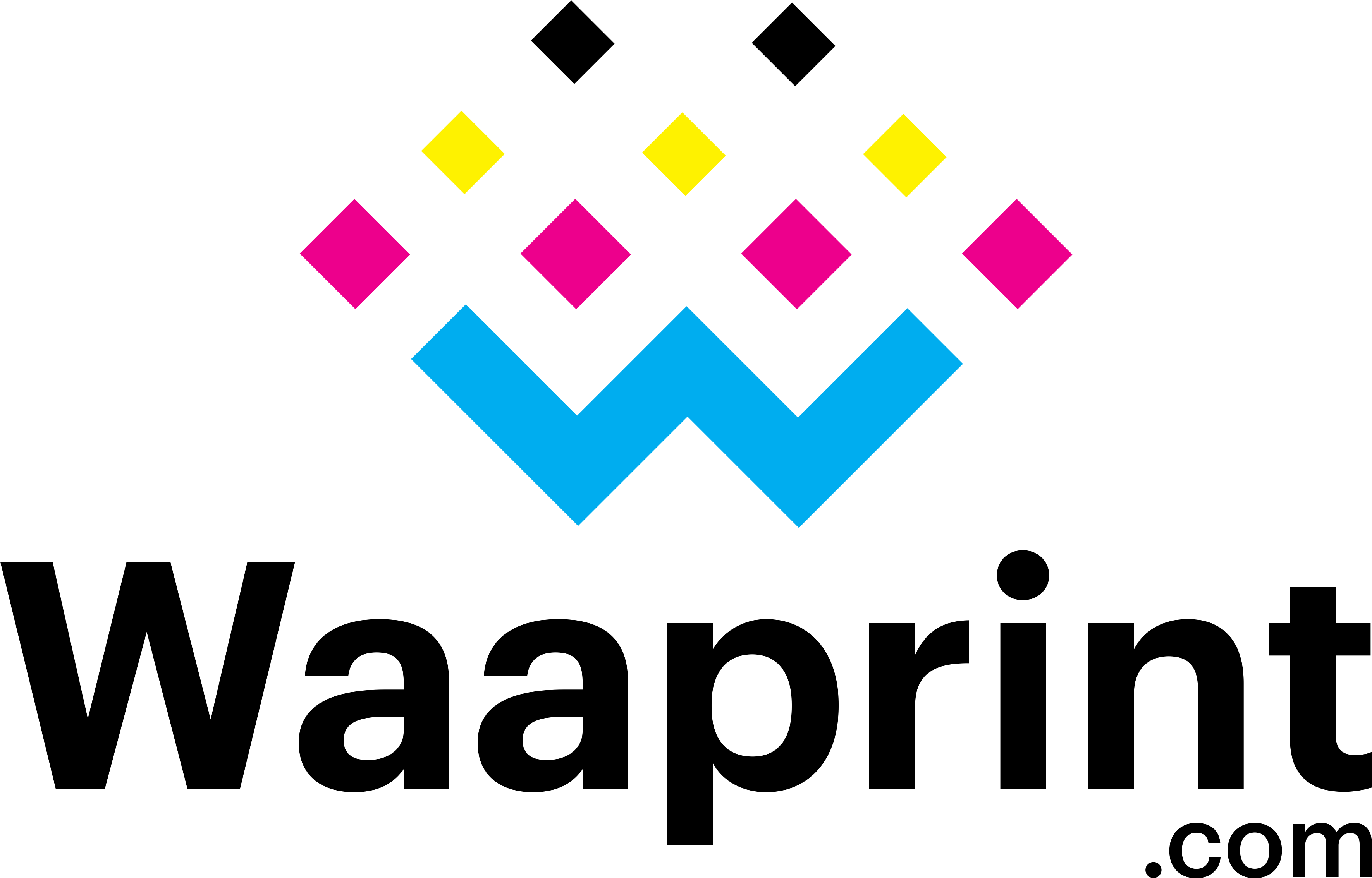 Waaprint
